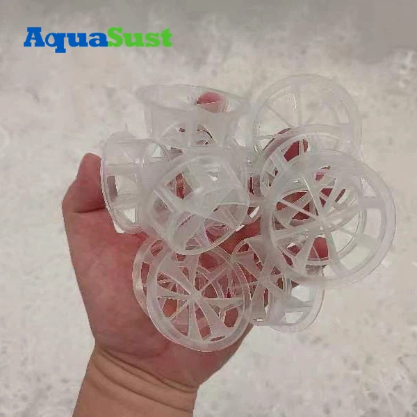 Cascade Mini Ring