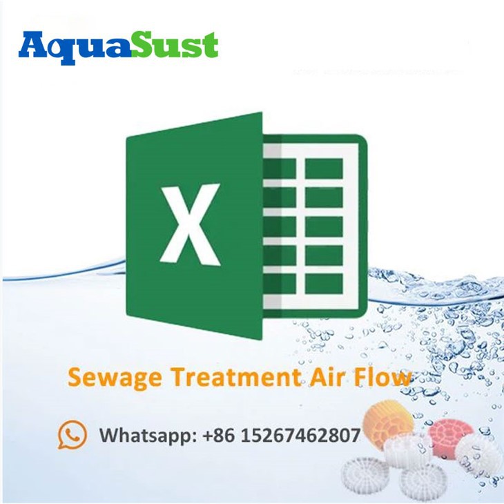 MBBR hacim hesap makinesi 2. 0