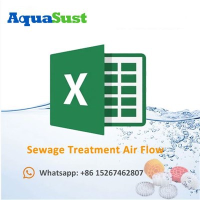 MBBR hacim hesap makinesi 2. 0